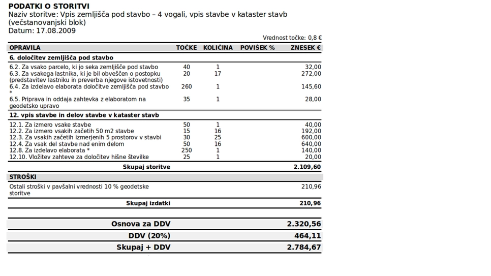Izsek iz predračuna za storitev vpisa v kataster stavb z navedenimi cenami