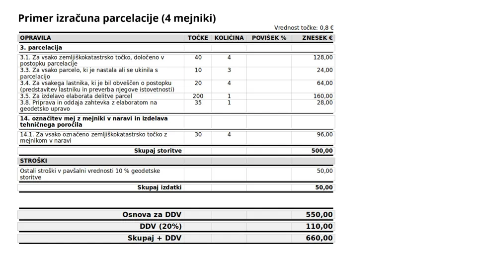 Primer predračuna za parcelacijo z navedenimi postavkami in cenami