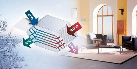 prezračevanje hiše