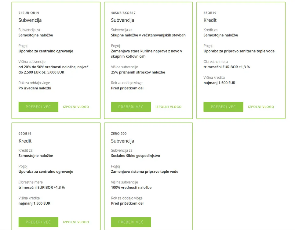 Posnetek spletne strani Eko Sklada z vsemi spodbudami za vgradnjo toplotne črpalke.